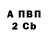 Дистиллят ТГК жижа Nadya Kupriyanova